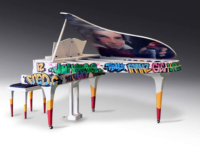hương dẫn tự học piano coverpiano