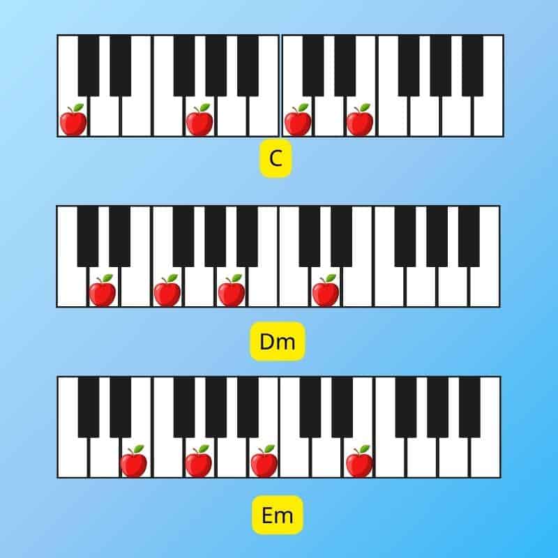 piano đêm hát 8gpiano.com